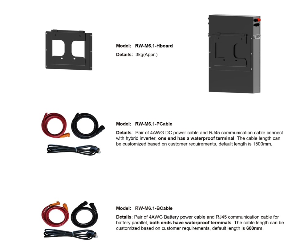 Battery pack accessories