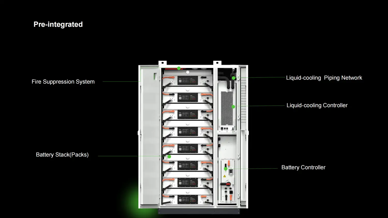 outdoor liquid-cooling bess