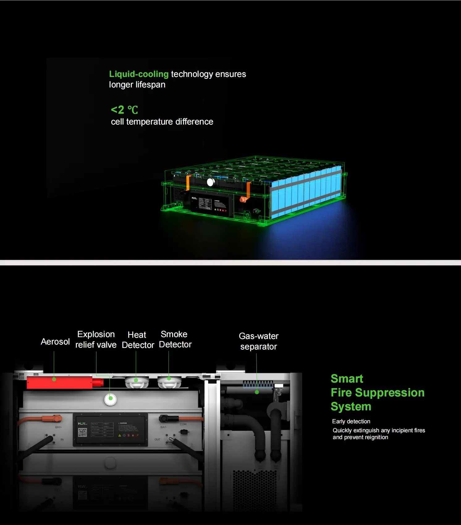 outdoor liquid-cooling bess