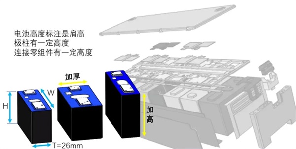 vda battery