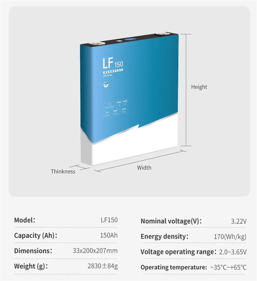 Cell Drawing of LF150