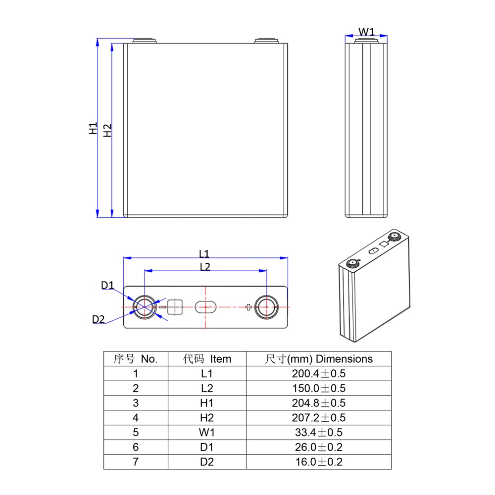 3.2V 150Ah LiFePO4 Lithium Battery Cell PF173-150A