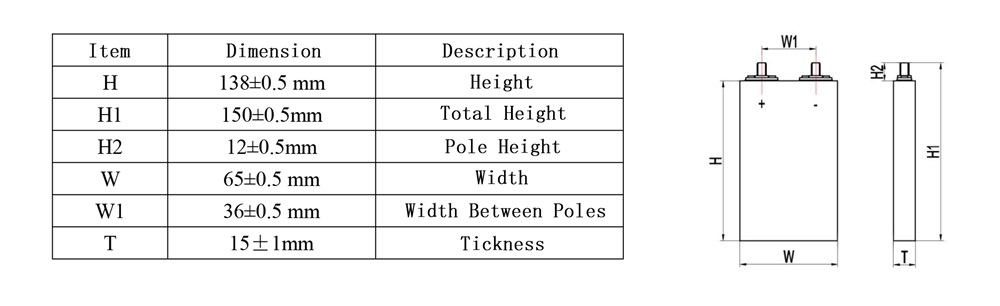 spdcification and dimension