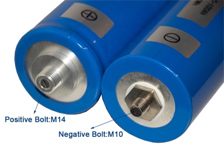 Anode and cathode