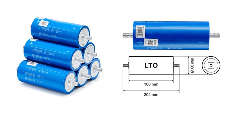 40ah lithium titanate lto battery details and dimension