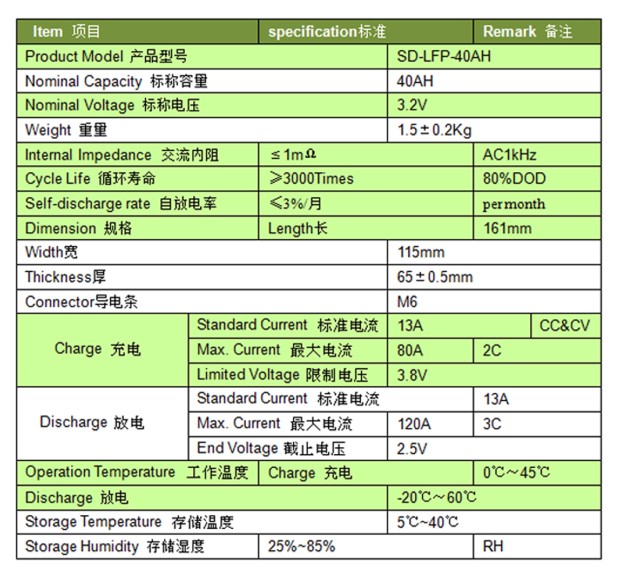  SD-LFP-40AH specification