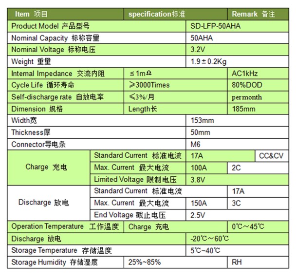  SD-LFP-50AHA specification