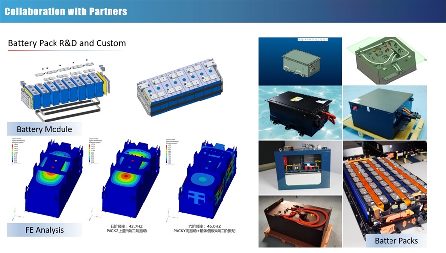 lithium battery pack customization services