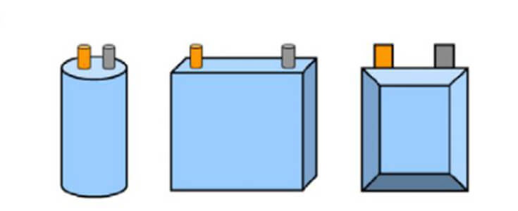 the-compare-of-lead-acid-NIMH-and-lithium-ion-battery