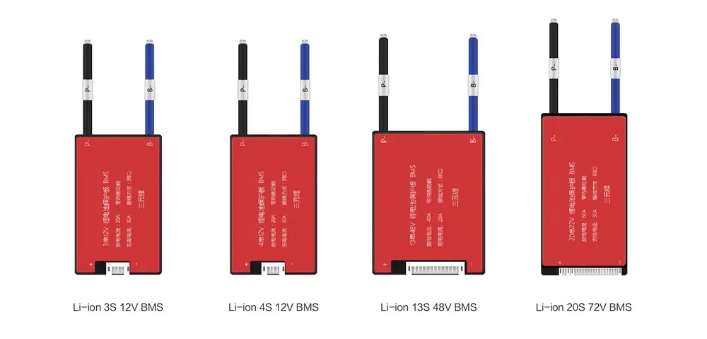 Li-ion Low Current Series(3S-20S)