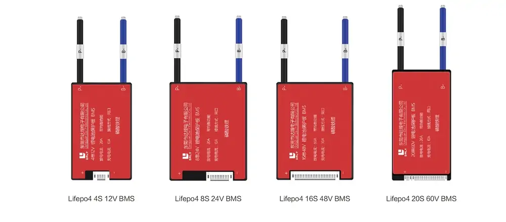 LiFePO4 Low Current Series(4S~20S)