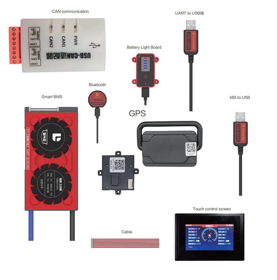 Smart BMS(30A~500A) Smart Software BMS for Shared Power swiching and internet of things solutions