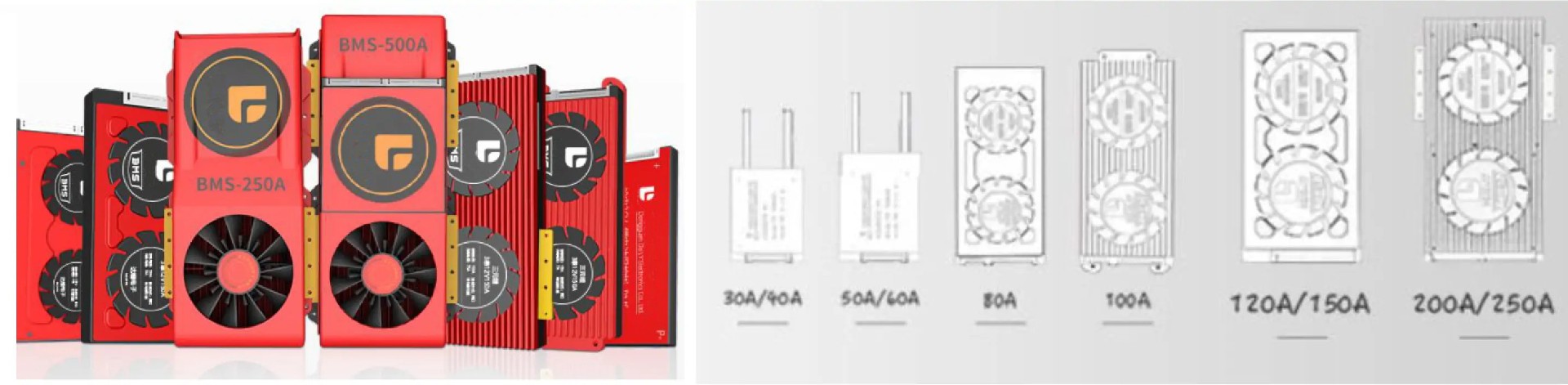 24V 8S BMS 80A-250A For Lithium LiFePO4 Battery bms