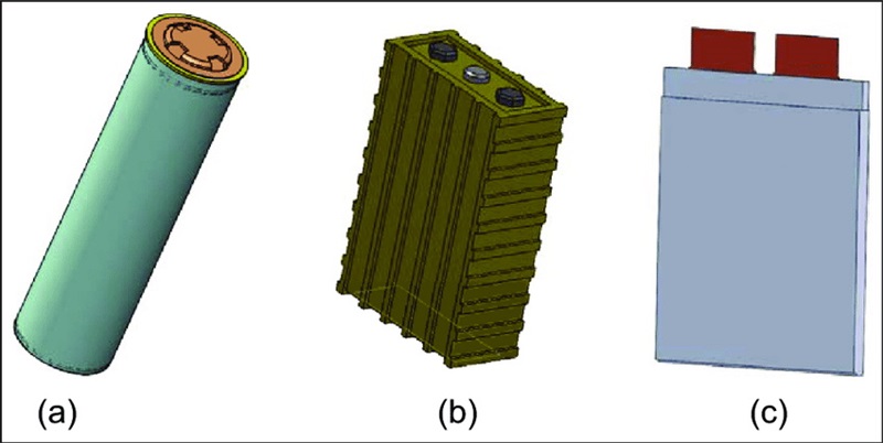 LiFePO4 Battery Types: Cylindrical vs. Prismatic vs. Pouch