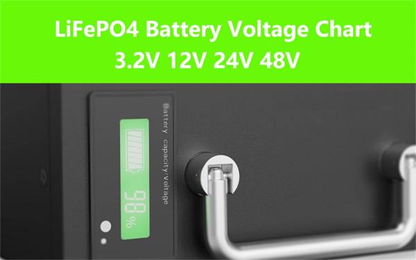 lifepo4 battery voltage chart