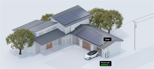 tesla Powerwall