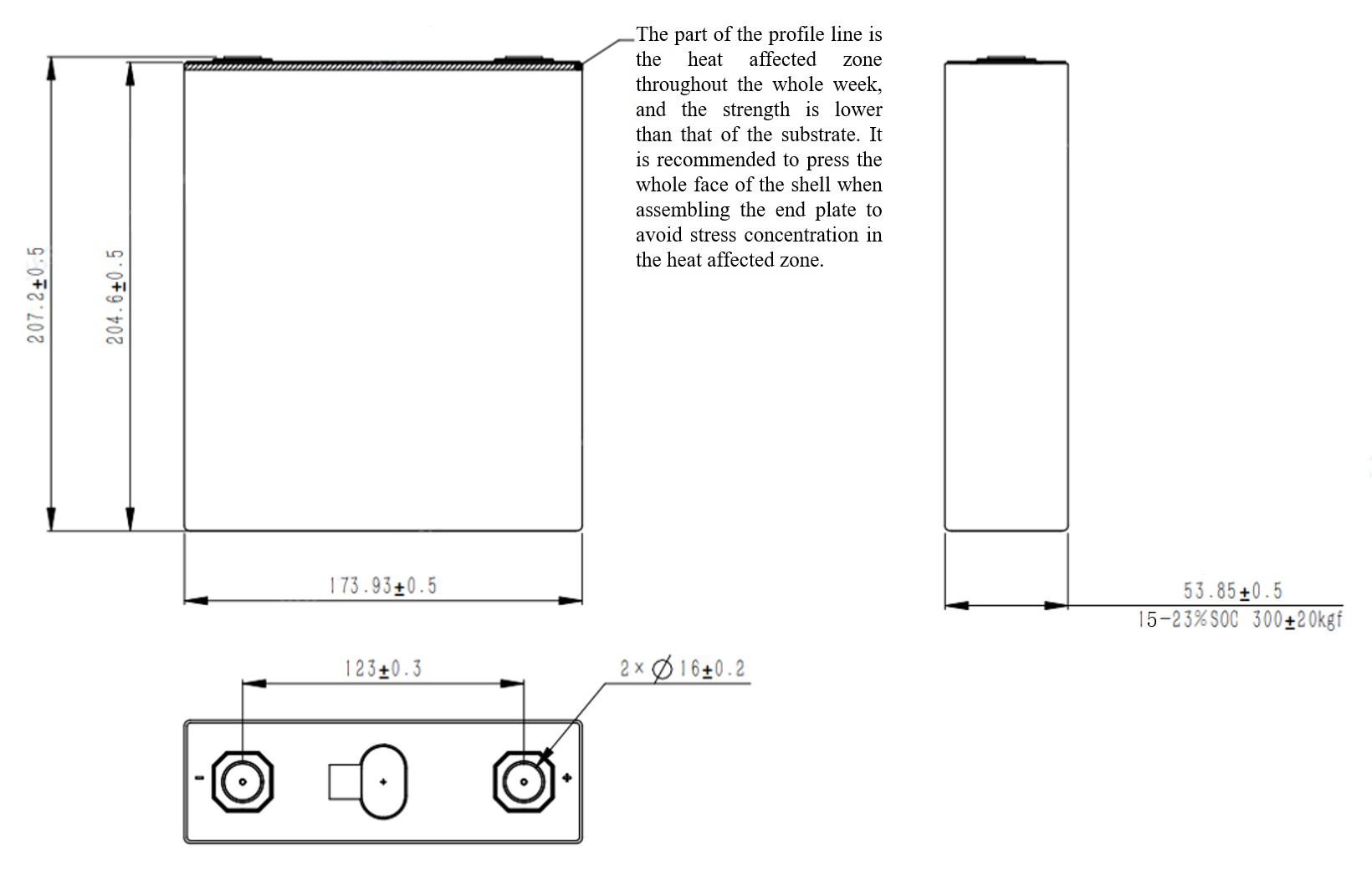 New dimensioning