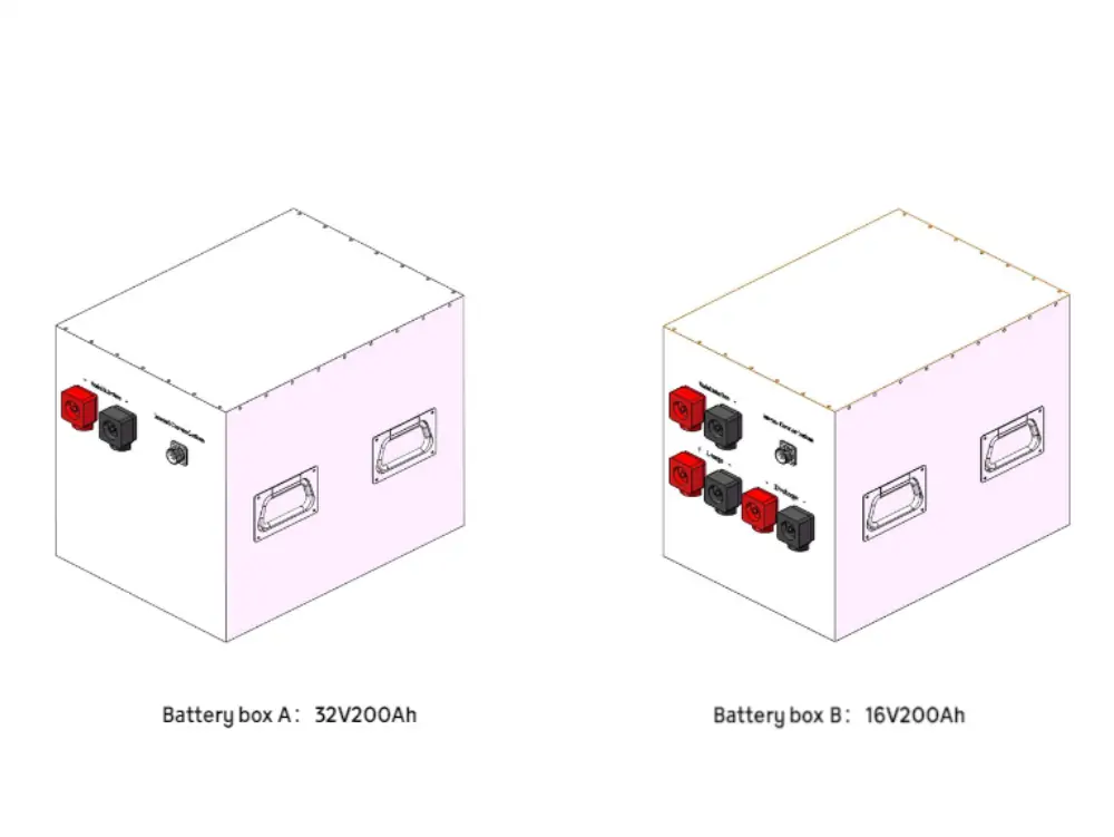 80V200Ah battery pack  2 box A +1 box B in series,box B is master