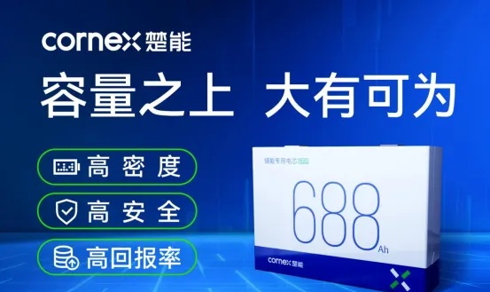 CORNEX Unveils First Batch of 688Ah Ultra-Large Capacity Battery Cells from Production Line!