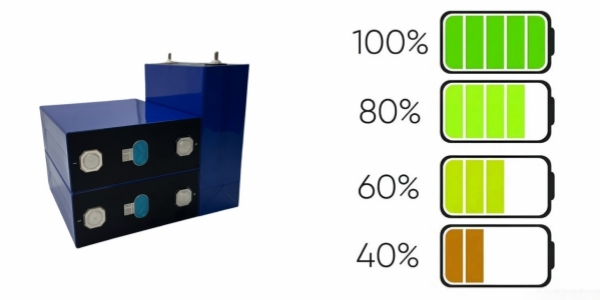 Is It Bad to Fully Charge A LiFePO4 Battery