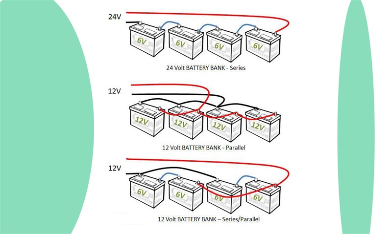 24V/12V LIFEPO4 BATTERY 