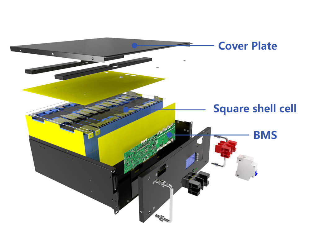 The Versatile Applications of 48V 100Ah LiFePO4 Batteries