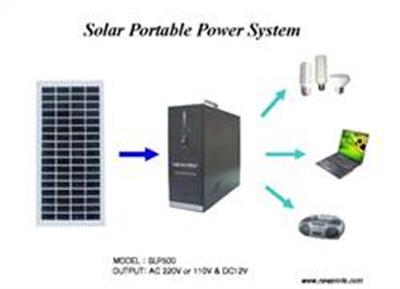 How Solar Inverters Synchronize with the Grid A Seamless Connection