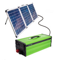 Step-by-Step Guide to Installing Solar Panels and Inverters